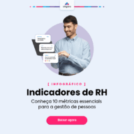 Indicadores de RH