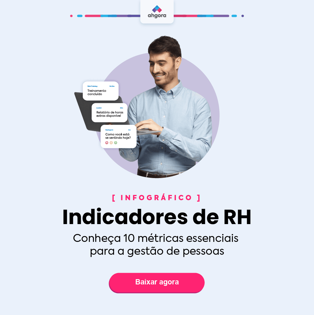 Indicadores de RH